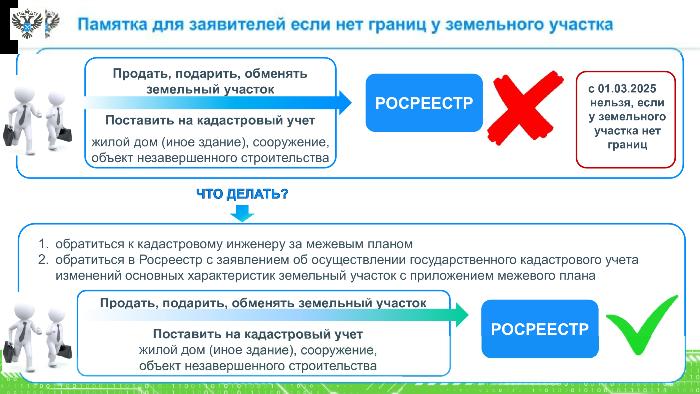 УПРАВЛЕНИЕ РОСРЕЕСТРА ПО ИРКУТСКОЙ ОБЛАСТИ ИНФОРМИРУЕТ! УПРАВЛЕНИЕ РОСРЕЕСТРА ПО ИРКУТСКОЙ ОБЛАСТИ ИНФОРМИРУЕТ!