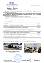 Внимание, уважаемые жители!