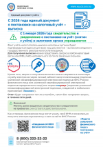 С 2026 года единый документ о постановке на налоговый учёт-выписка